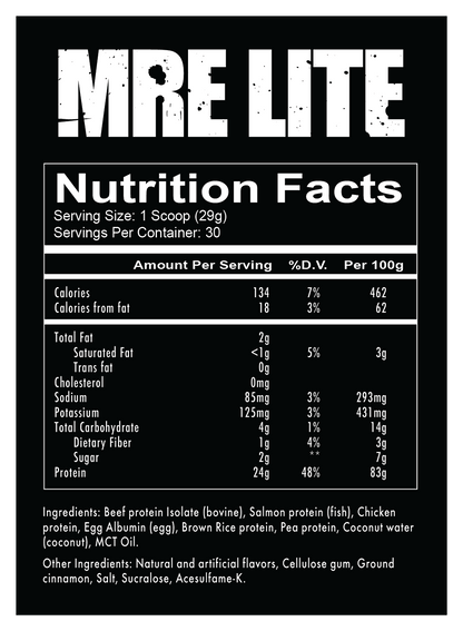 MRE_Lite-Facts_Panel