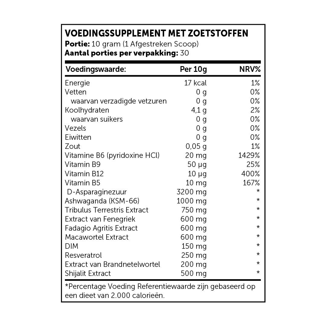 testofuel ingredientenlijst