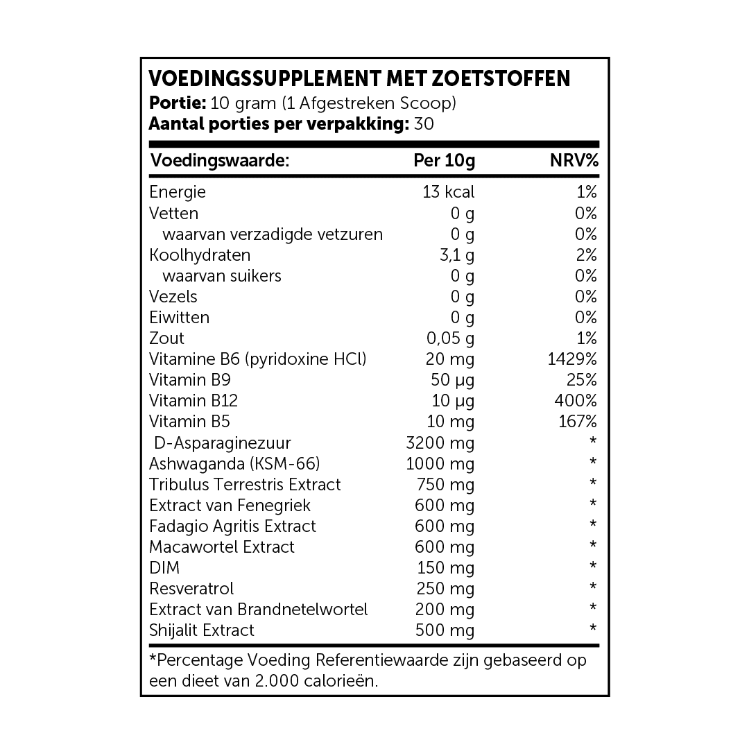 testofuel ingredientenlijst