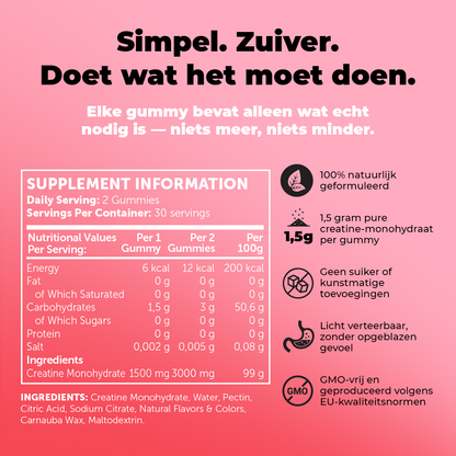 Juicy Strawberry Creatine Gummies