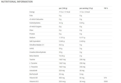 Applied-Nutrition-Pump-facts