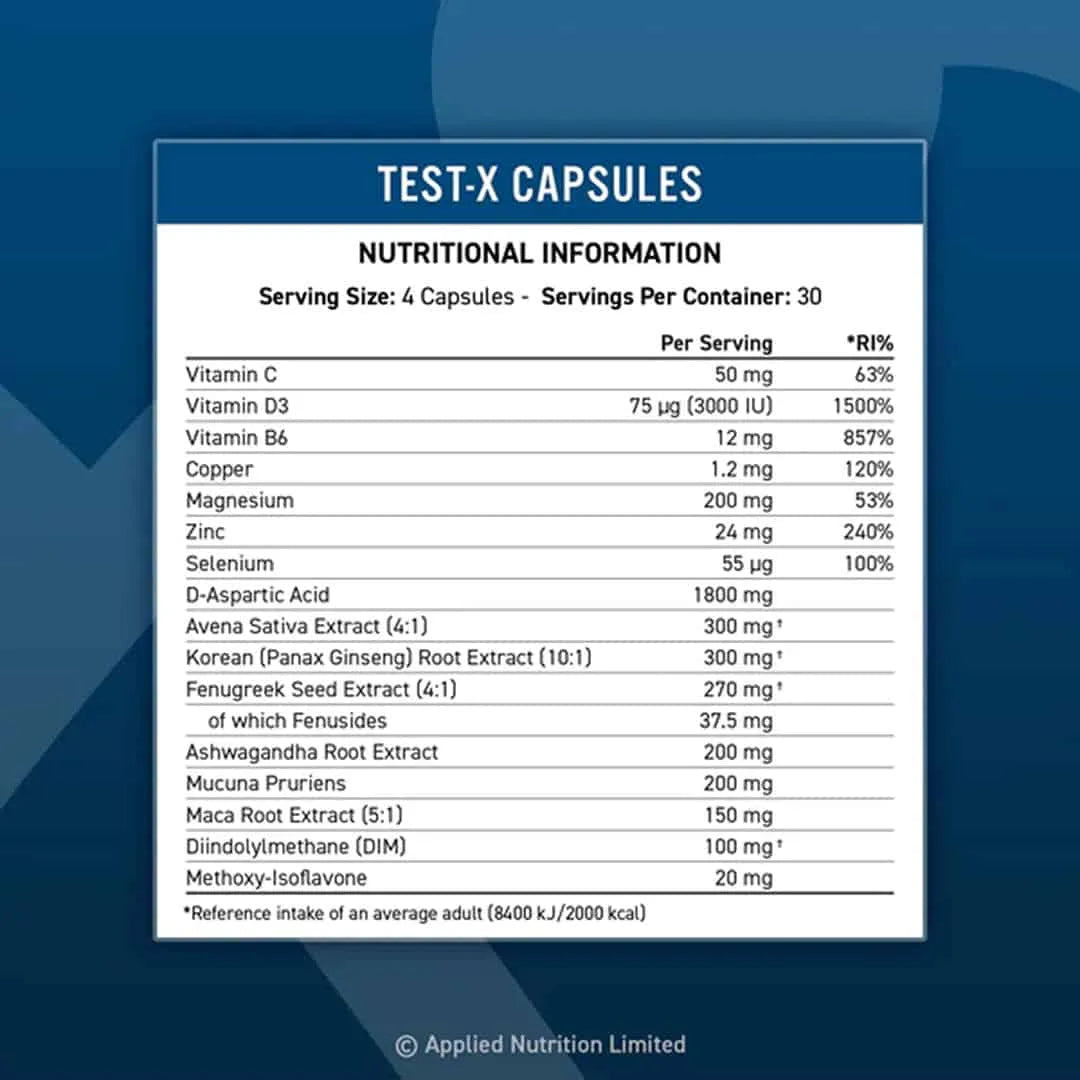 Applied-Nutrition-Test-X-panel