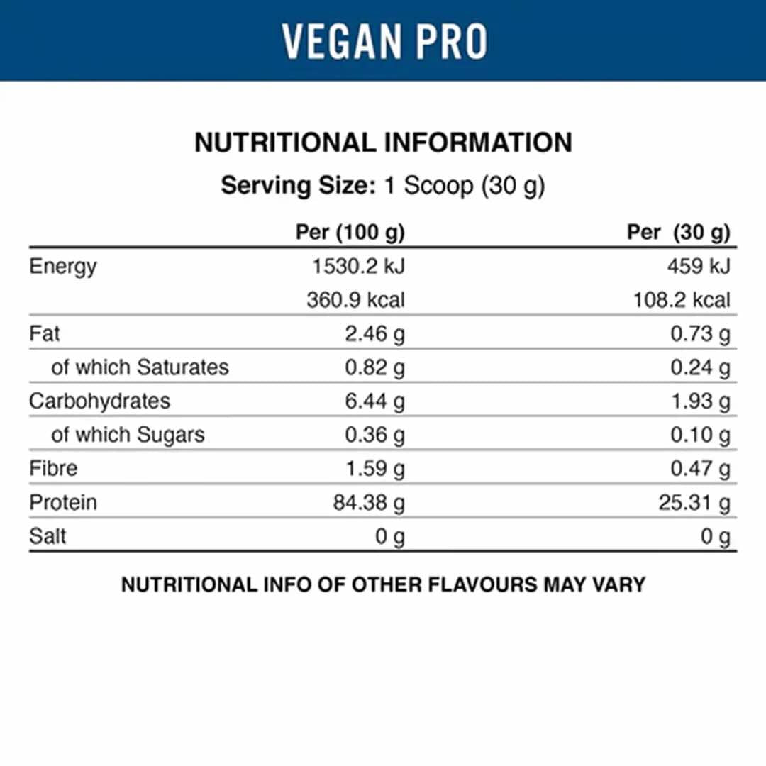 Applied-Nutrition-Vegan-Pro-label