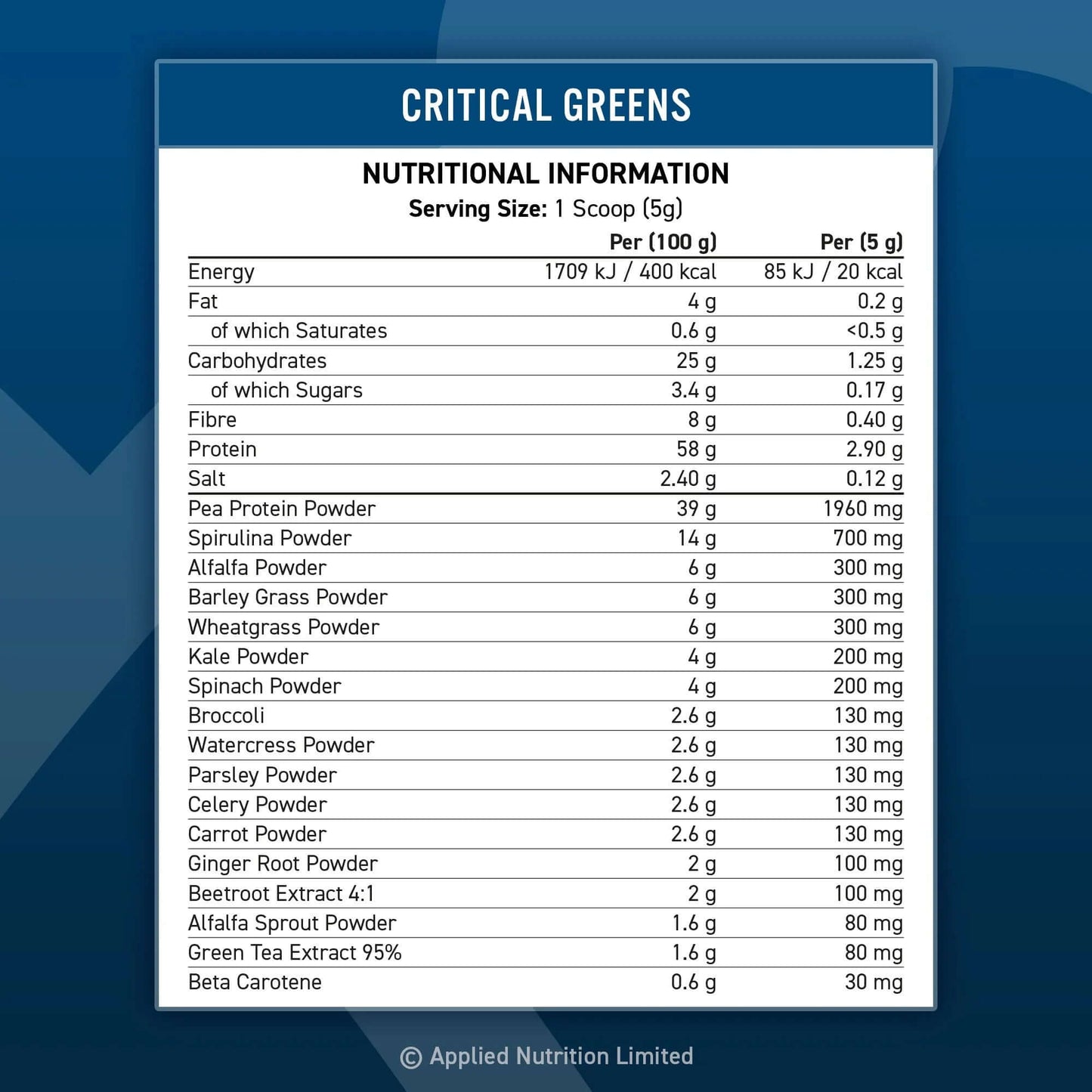 Applied Nutrition Critical Greens 250 gram