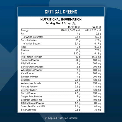 Applied Nutrition Critical Greens 250 gram