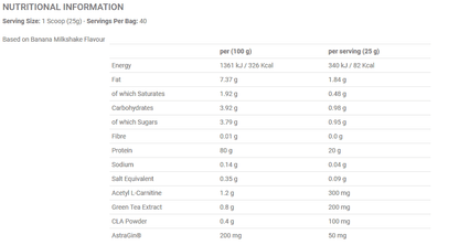 Diet-Whey-1kg-Nutrition-Label