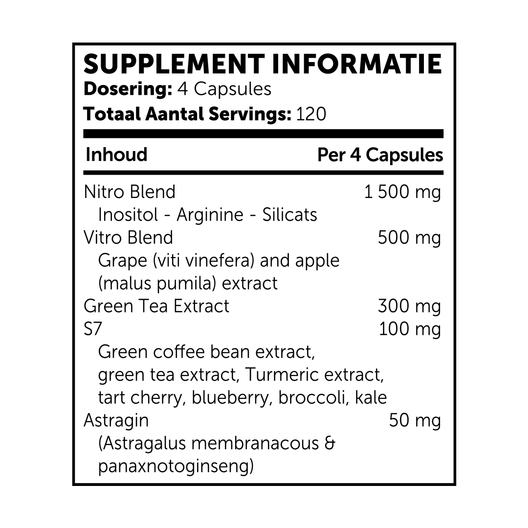 Jay's Pump Stack supplementen voor optimale trainingsprestaties en spierpomp