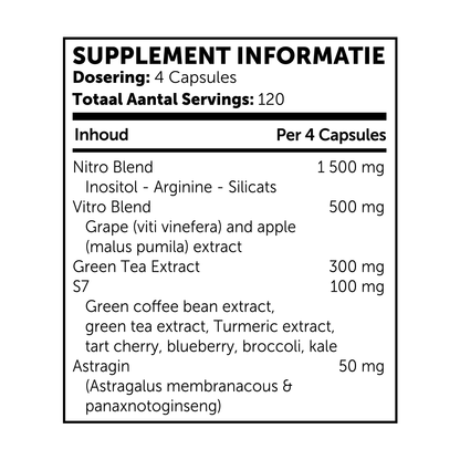 Jay's Pump Stack supplementen voor optimale trainingsprestaties en spierpomp