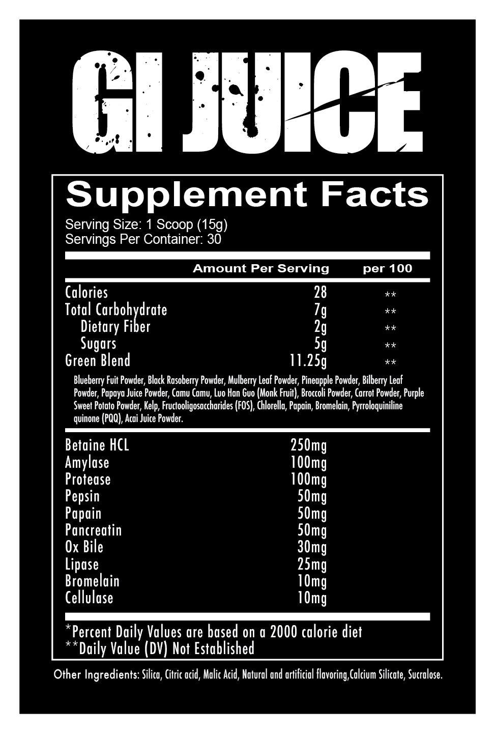 GI_Juice-FactsPanel