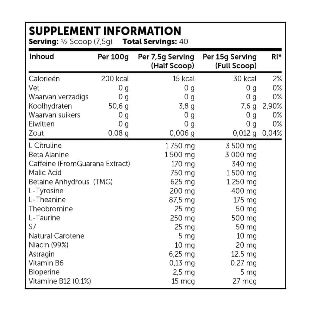 Jay's Pump Stack supplementen met waterfles en fitnessaccessoires voor pre-workout energie