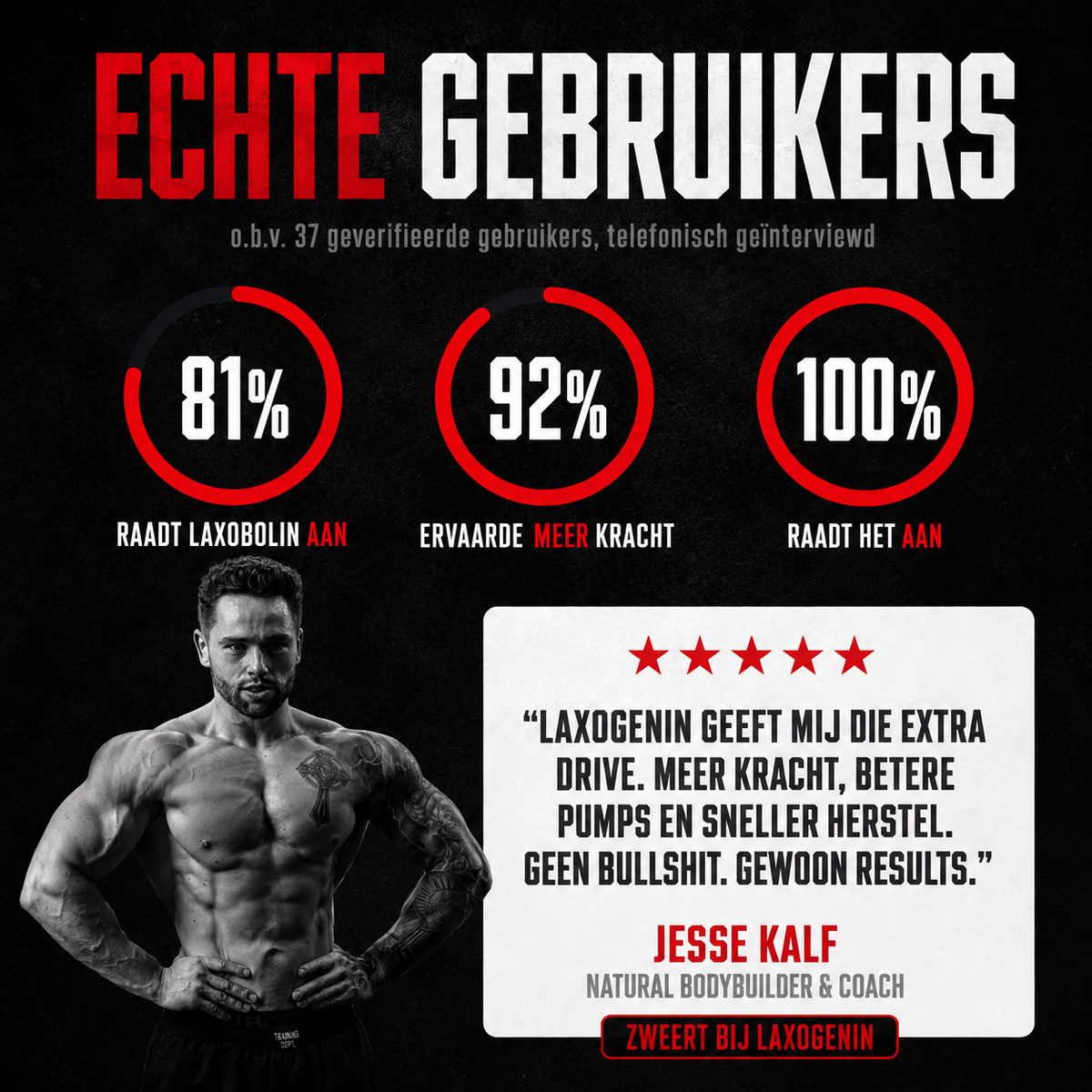 Prime Laxobolin — Natural Muscle Builder