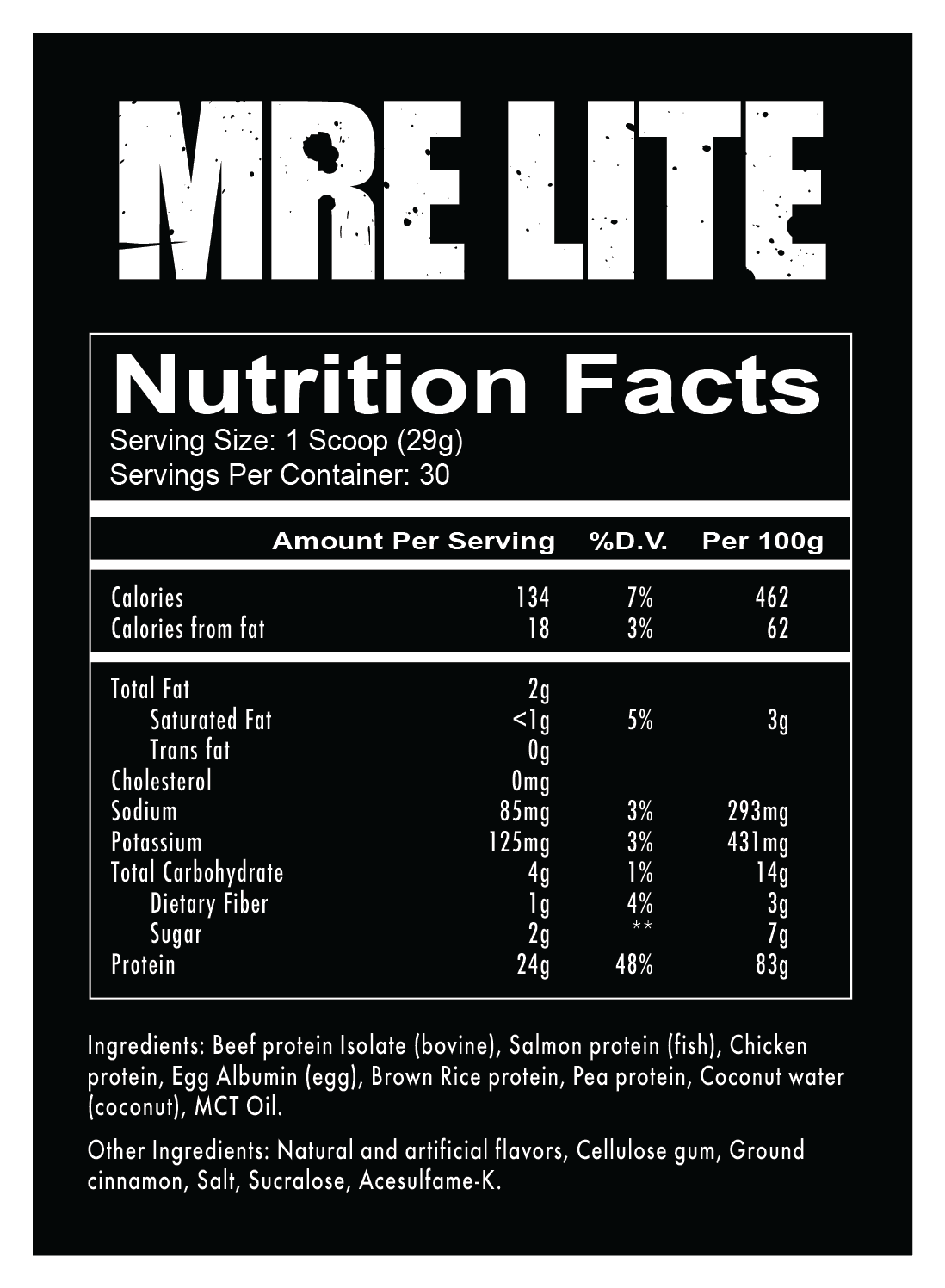 MRE_Lite-Facts_Panel