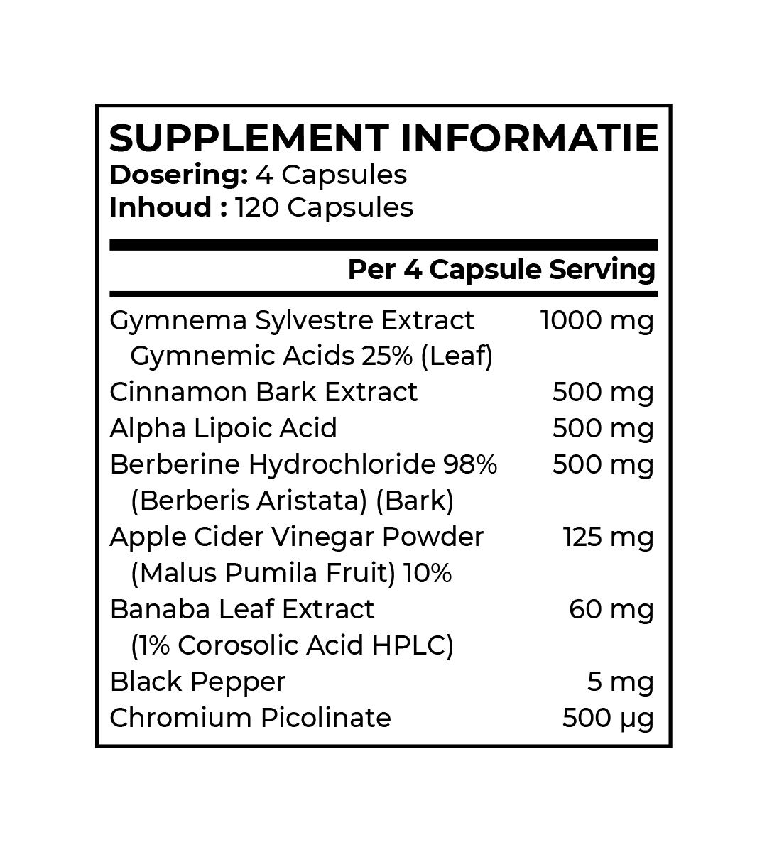 RS Nutrition - GDA Advance