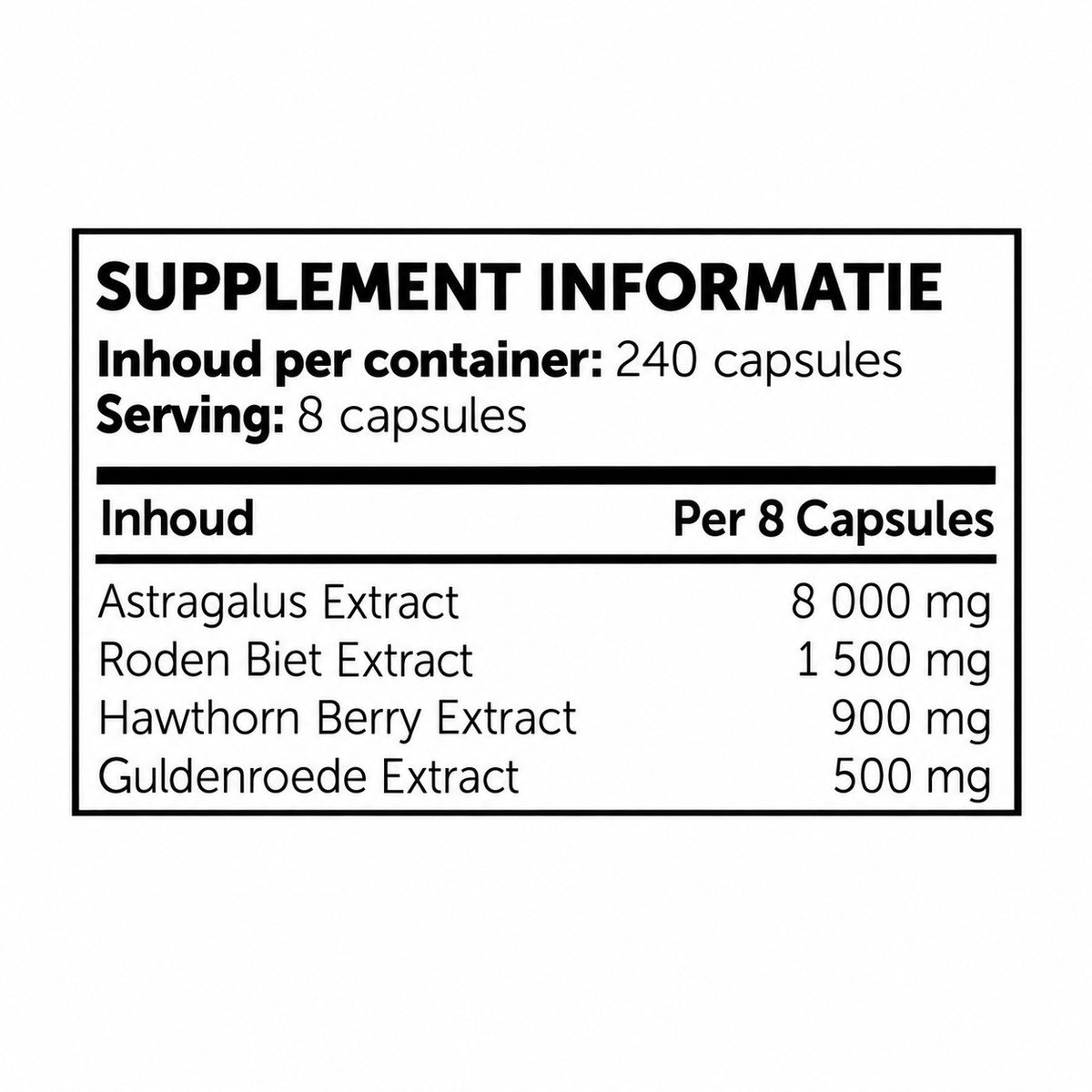 organ flow ingredientenlijst
