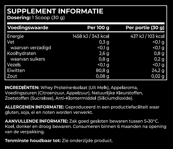 RS Nutrition Iso clear ingredientenlijst