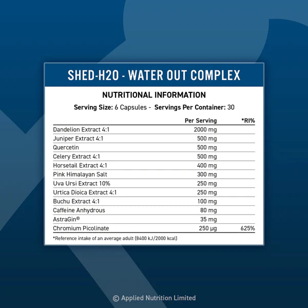 Shed-H2o-Capsules-Nutritionals