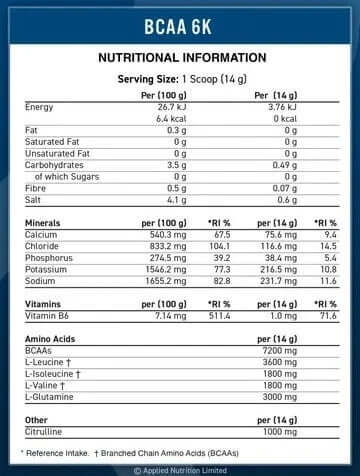 Applied Nutrition BCAA Amino Hydrate 450 Gram