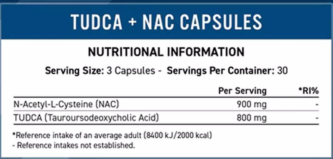 applied-nutrition-tudca0nac-panel