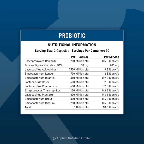 applied-probiotics.panel