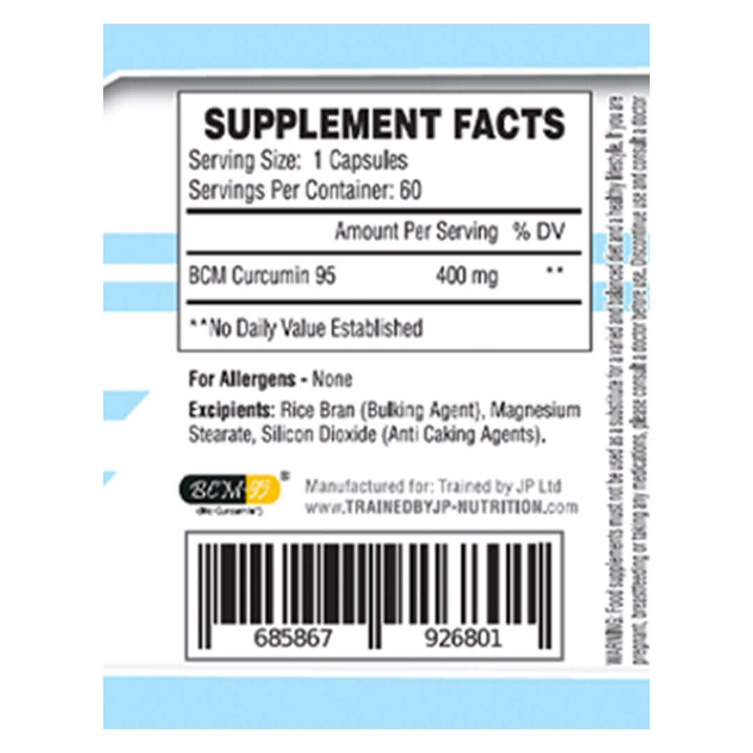 Trained By JP Cure Coming